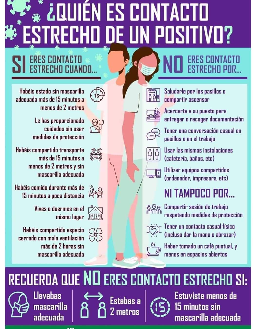 Prevención De Riesgos Laborales » Coronavirus – COVID-19